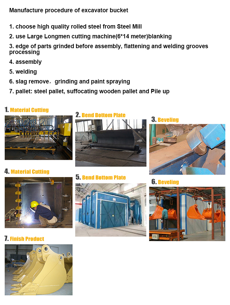 2m3 Capacity Welding Excavator Bucket for EX2600 Hardox/Weldox Mining Operations