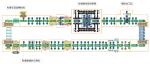 Main Line/BIW Engineering