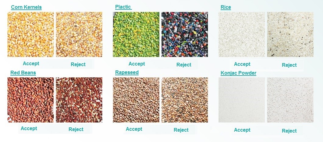 Low Consumption Tea Color Sorter Machine Separator 3kg
