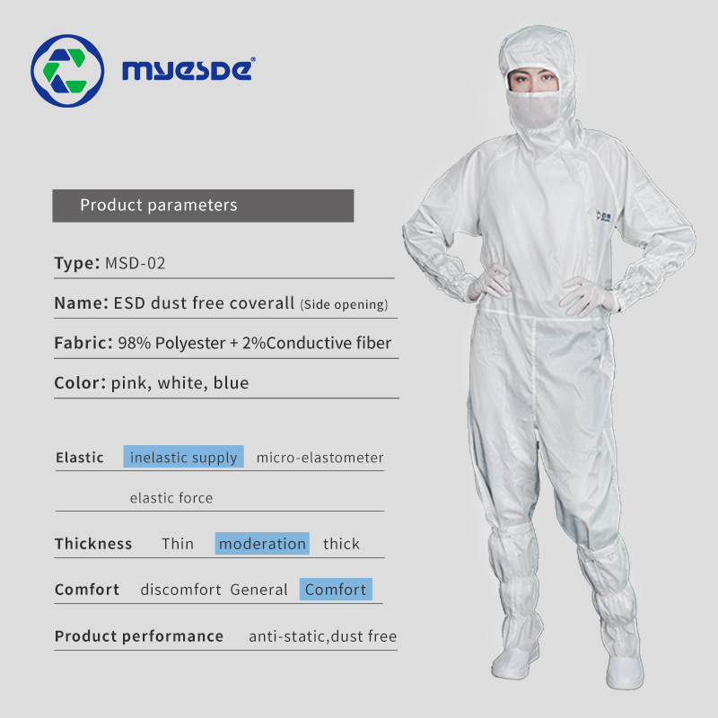 ESD coverall cleanroom clothes Anti-static cleanroom garments ESD clothes supplier from China