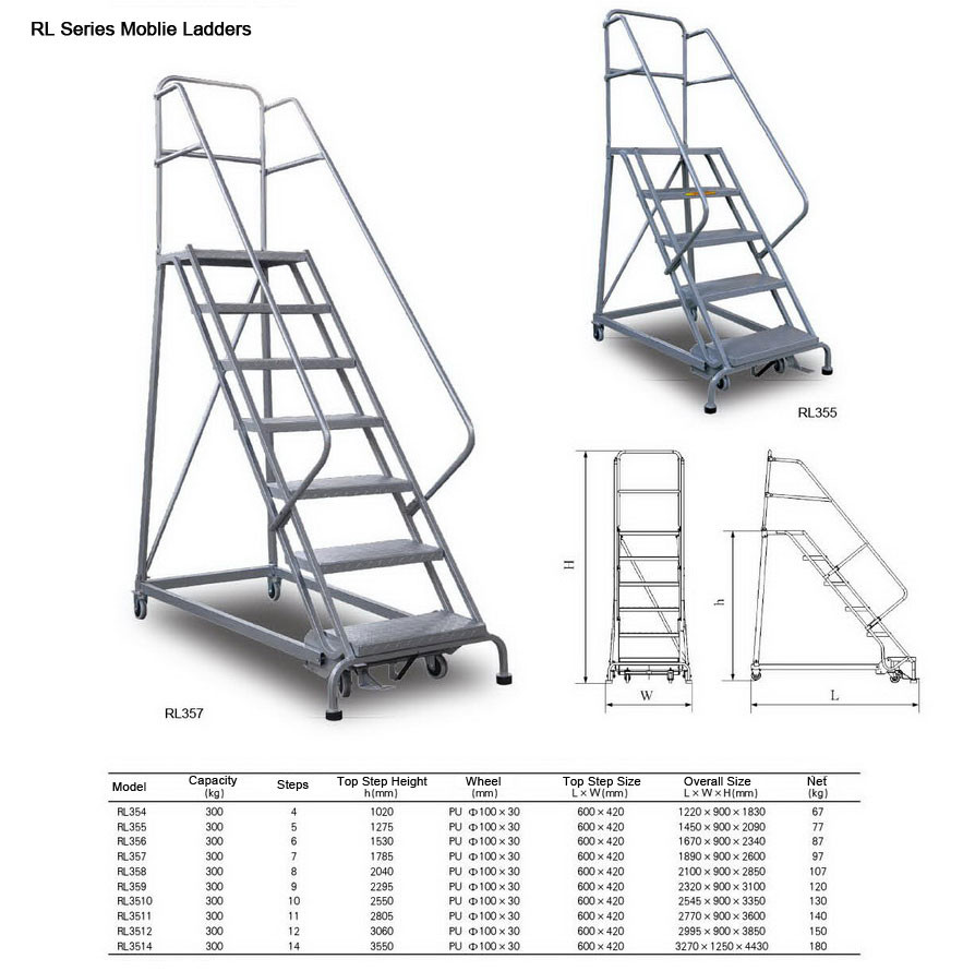 150kg 130 Kg 4 Step Industrial Step Ladder Steel Rolling Ladder For Building Construction 8 Feet 10 Feet