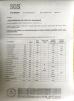 Brightness Paper Co., Ltd. Certifications