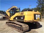 Used Excavators