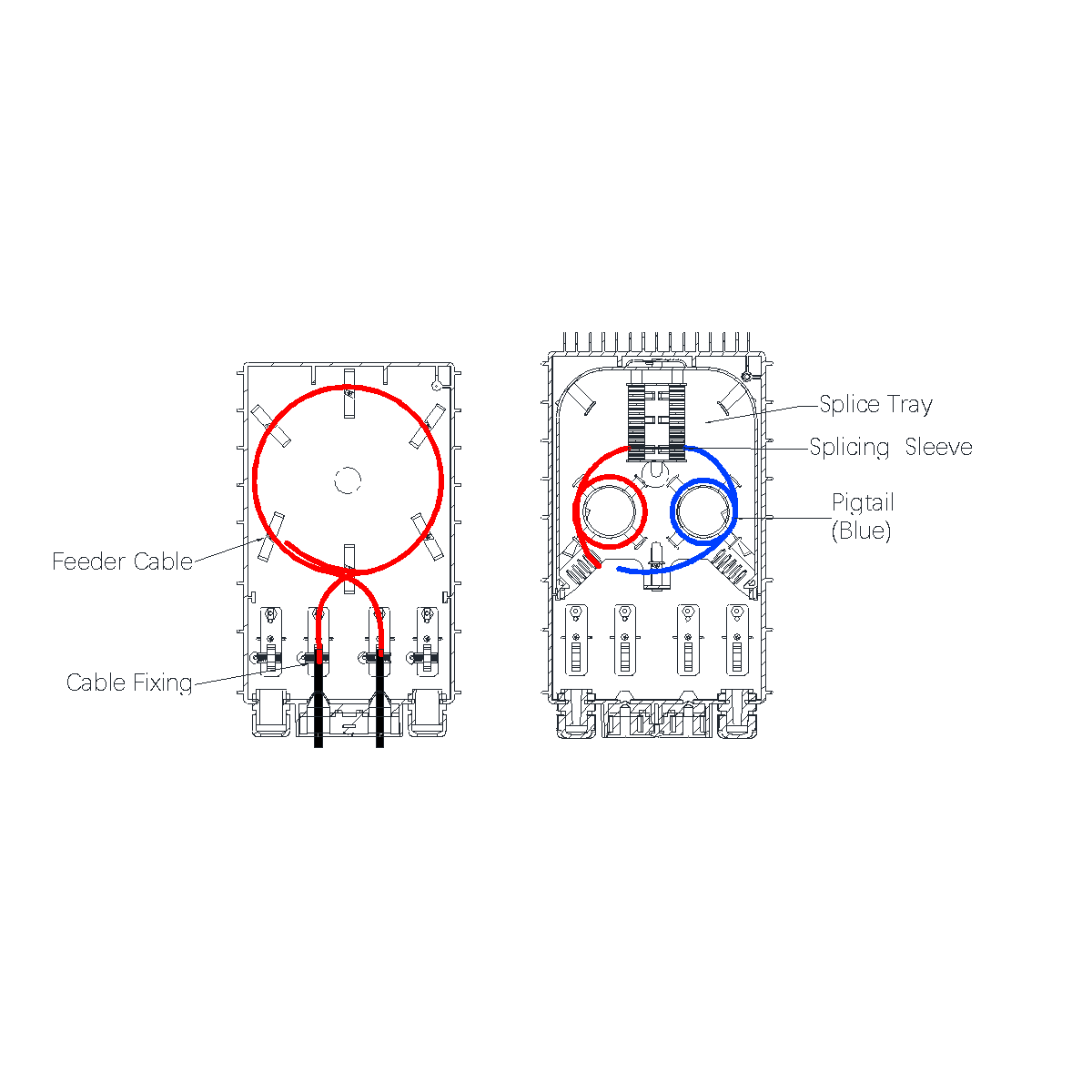 Waterproof IP65 36 Cores SCAPC Fiber Distribution Box for Wall/Pole Mounting in FTTX