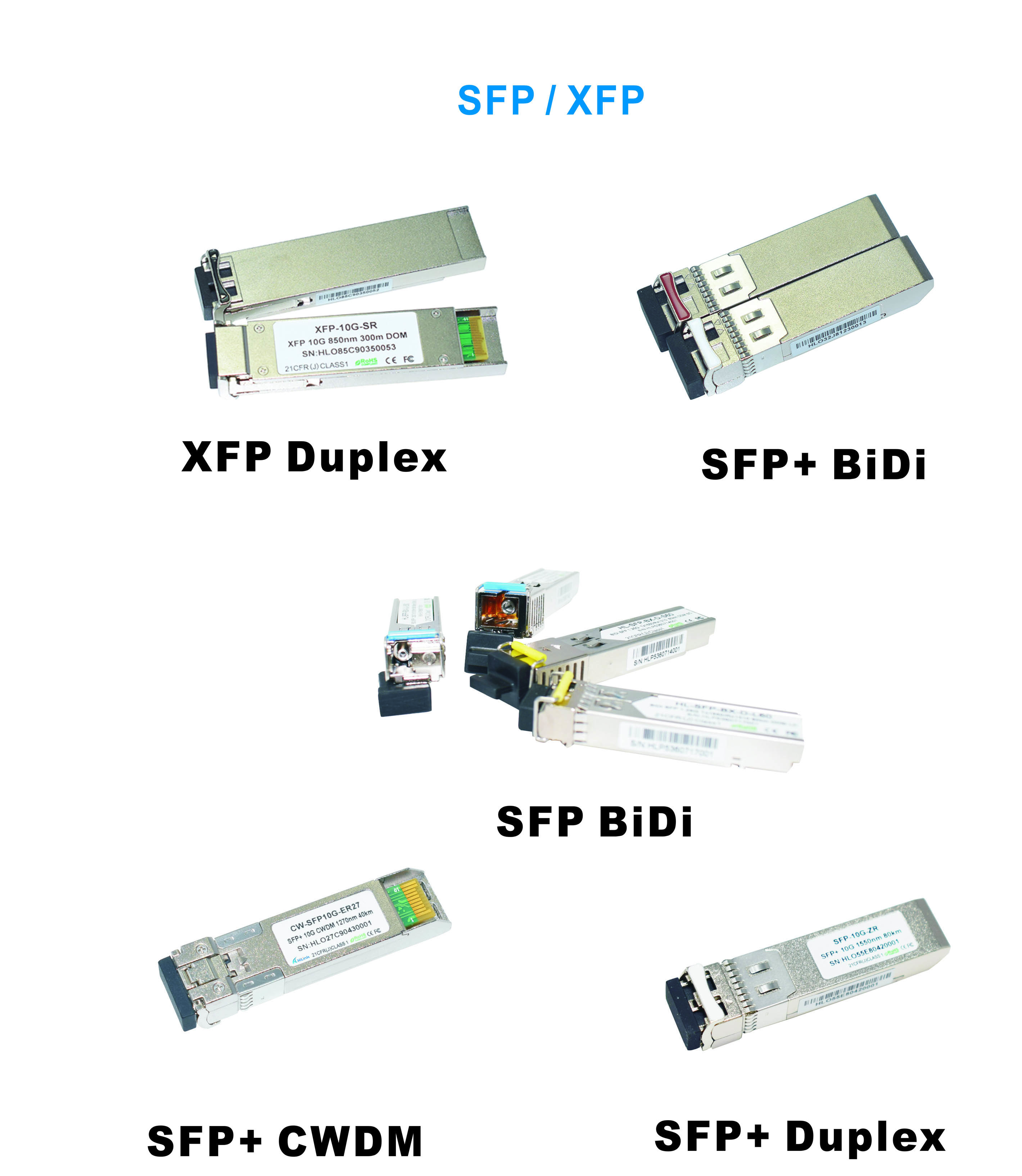 10G DWDM SFP+ Transceivers , Fiber Optic Transceiver Module ITU Grid C Band