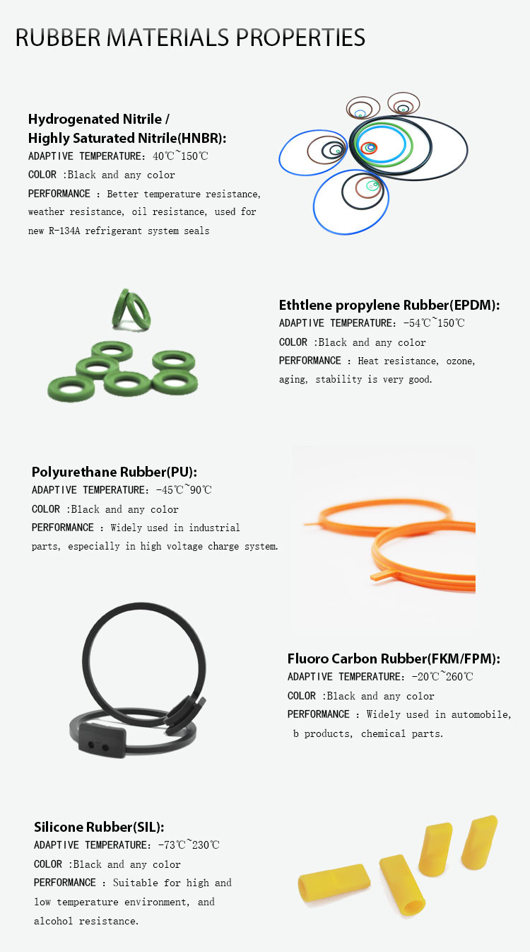 AS568 All Colorful HNBR Rubber O Rings Seal NSF61 Approval Custom Design