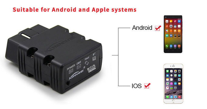 Green Wifi Car Diagnostic Tool  Elm327 Wifi Obd2 Obdii Android And IOS System