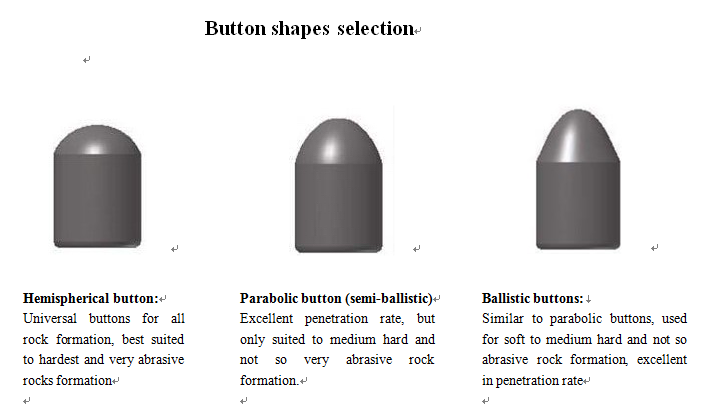 Mission 60 / M60 Dth Hammer Button Bits Great Reliability For Mining Drilling