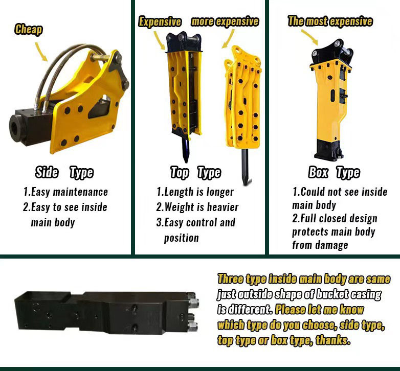 Mini 20tons Hydraulic Hammer Loader Rock Breaker Excavator SB70 SB81 For Demolition