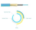 Flame Retardant OM2 OM3-150 OM3-300 OM4 Indoor Fiber Optic Cable