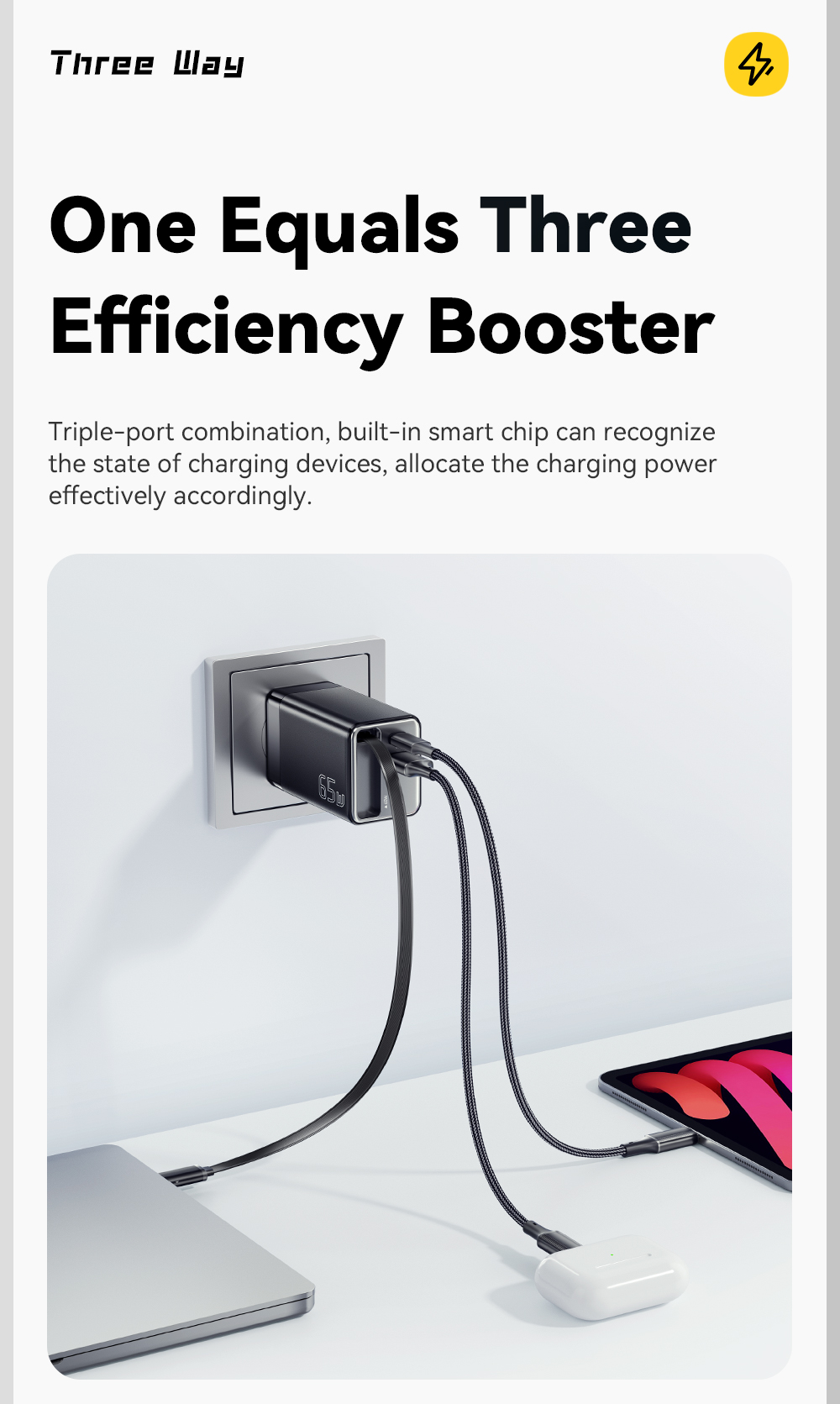 ESSAGER ES-CD49 Series 2 Ports 65W GaN Charger USB Wall Adapter