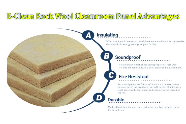 EPS Dust Free Clean Room Construction Materials ISO Panel