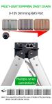 1000W Full Spectrum LED Grow Light 4 Foot Full Spectrum LED Grow Lights