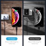 5A Electric Mobile Phone USB PD Wall Charger