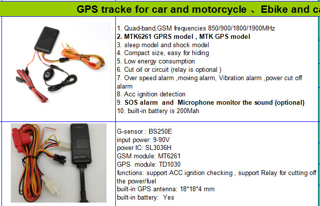25m Accuracy Portable GPS Tracker Voice Monitor 50 * 50 * 15mm For Students / Children