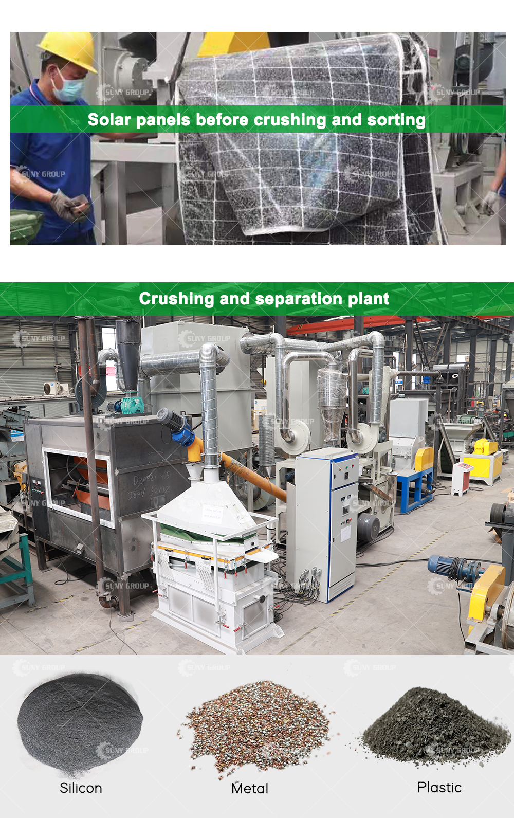 Solar Panel Recycling Plant for Aluminum Frame Removal and Silicon Silver Metal Recycling