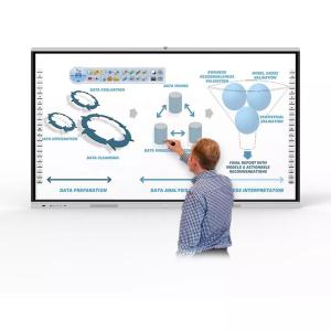 Quality 16:9 3840*2160 75 Inch Smart Board Interactive Board For Classroom wholesale