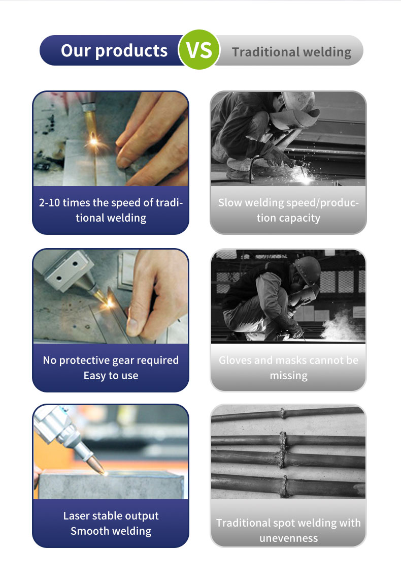 Streamlined Metal Welding Handheld 1000W-2000W Water-Cooled Fiber Laser Welding Machine for Stainless Steel Aluminum