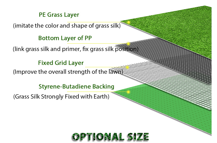 Easy to install synthetic grass for residential turf fields front garden lawn artificial grass walkways rugs