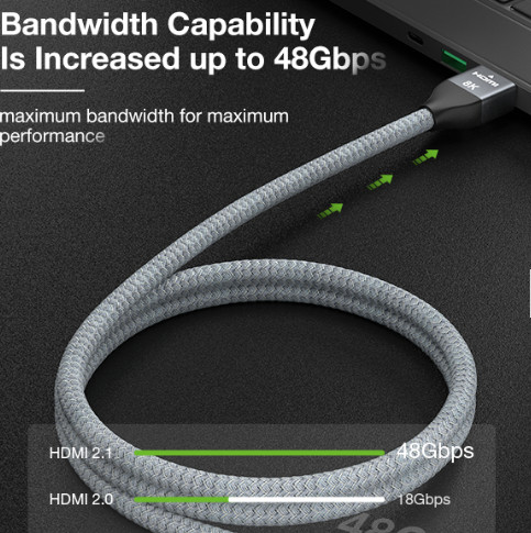 4k 60hz Certified Ultra High Speed Hdmi Cable 48gbps 1m 2m 3m 5m 8K Wire