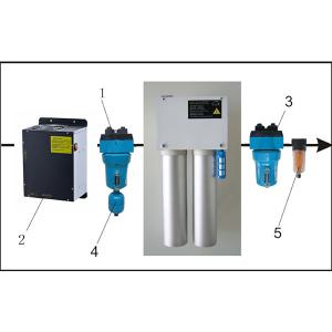 Quality Activated Alumina Molecular Sieve Adsorption Compressed Air Dryer For Home wholesale