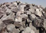 65-72% Mn Steelmaking Raw Material Ferro Silicon Manganese Alloy