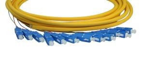 Quality Fiber Optic Pigtails,IL≤0.1dB,RL＞65dB， IEC61755-2-2 Grade A/B interchangeability requirements wholesale