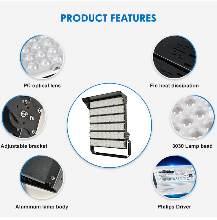 Bracket Mount Led Stadium Lighting Ballpark Lights 1250W Meanwell