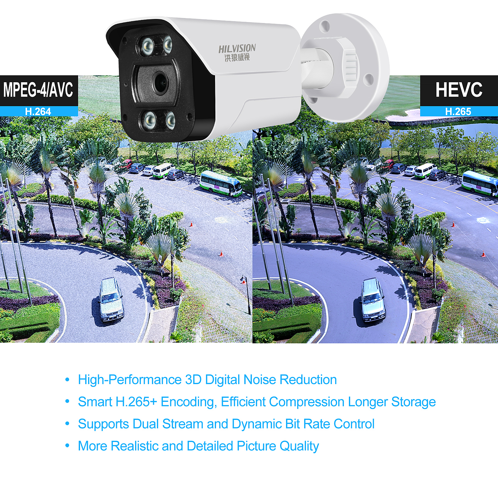WIFI Connectivity Bullet CCTV Security Smart Network Camera for Indoor and Outdoor