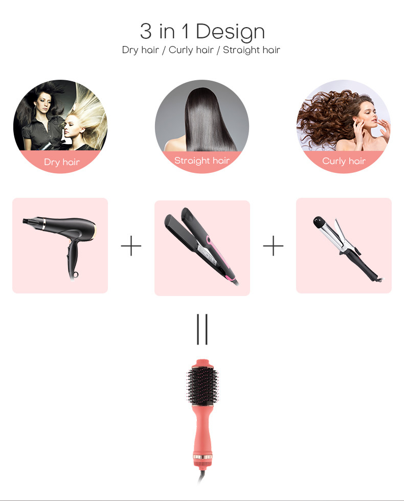 Ionic Hot Hair Brush Dryer , Hair Volumizer Styler For Travel Hotel Salon