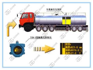 Quality vehicle tank level monitoring system wholesale