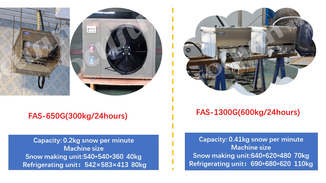 Snow Ice Machine for Creating Artificial Snow in Indoor Amusement Parks and Christmas