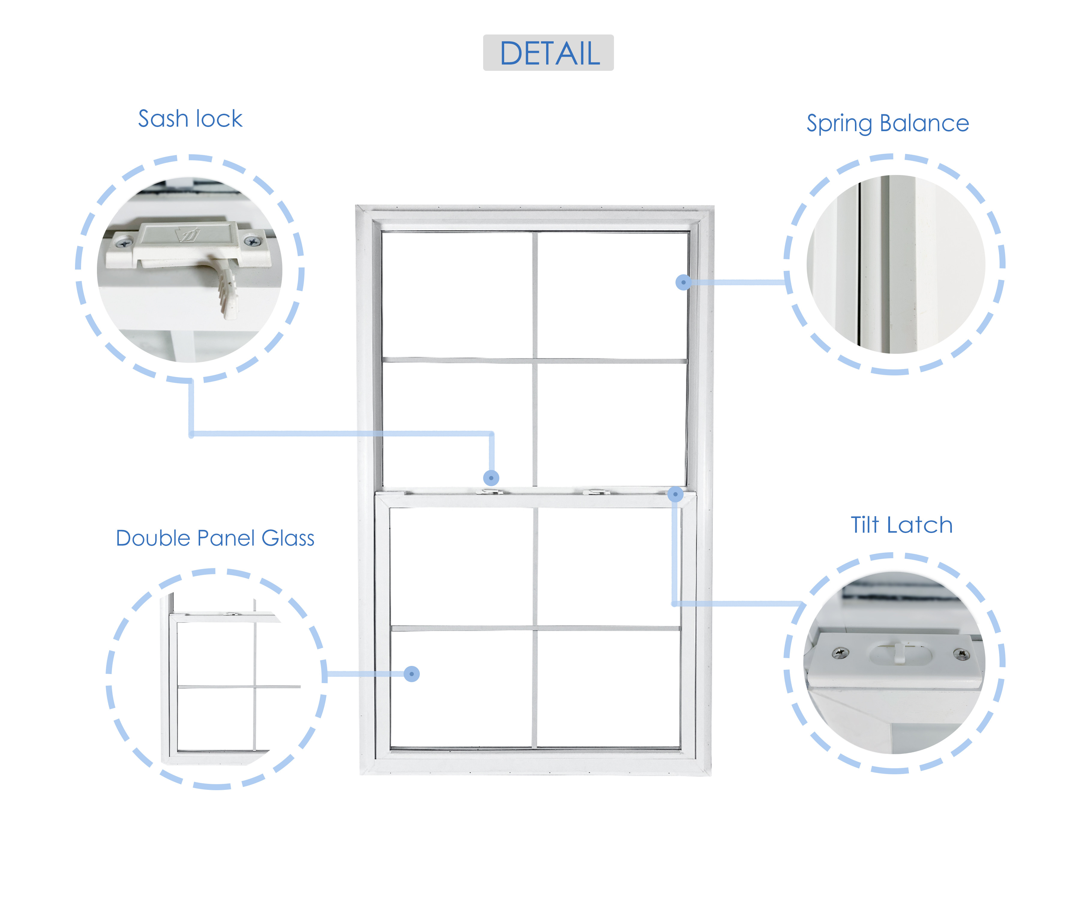 Vertical Opening Double Hung Vinyl Windows White Double Glazed Vinyl Windows