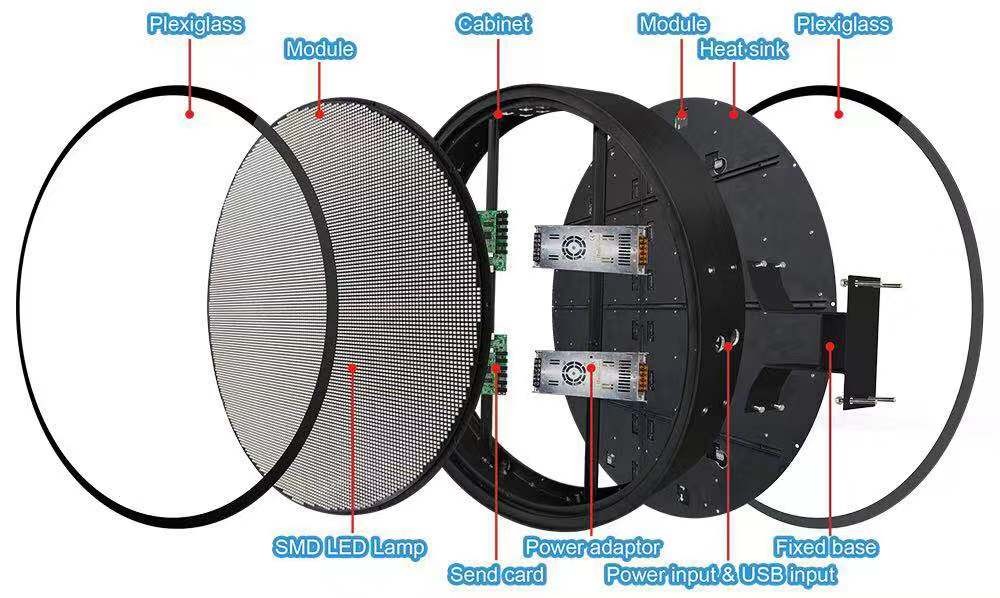 UHLED Bendable Curved Led Screen Double Sides Full Color RGB