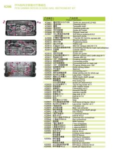 Quality PFN Gamma Interlocking Nail Kit Titanium Gamma Nail Fixation wholesale