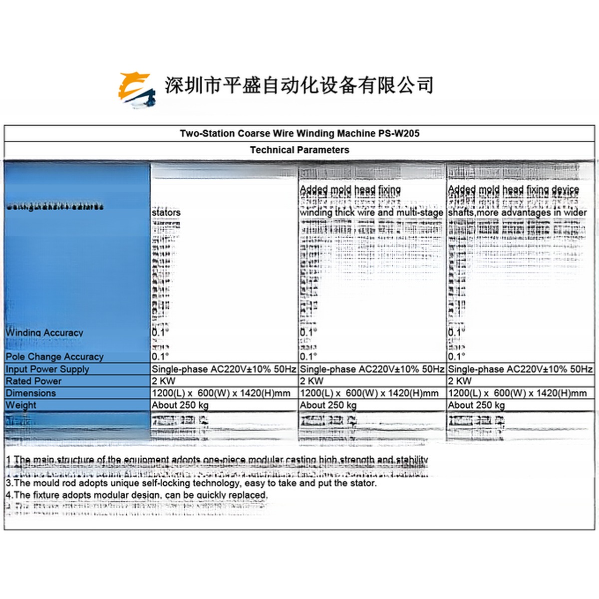 Automatic Induction Motor Winding Machine for 2-50mm Stator Thickness 10 KG Max. Load