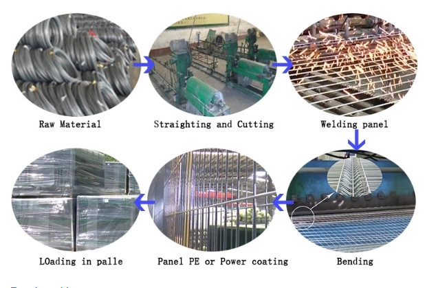 Peach Shaped Column Net 75*150 Mm 3D Wire Mesh Fence
