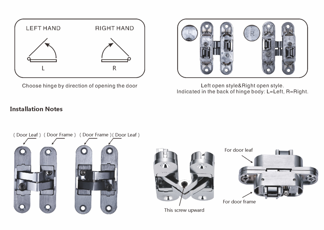 Satin Chrome Mortise Mount Invisible Hinge With Left Open 30*110mm