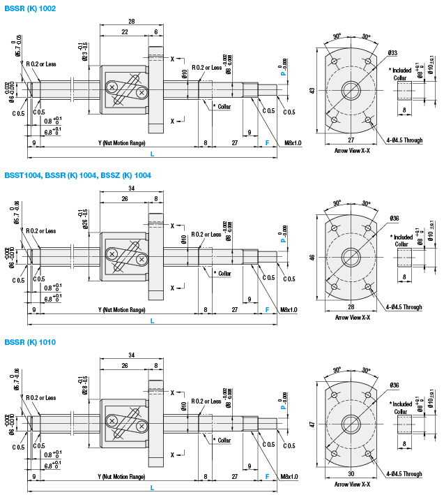 MISUMI Rolled Ball Screw-Thread Diameter 10-Lead 2 4 or 10-Precision Grade C7 or C10 Series BSSZK1004L-[150-600/1]-F[10-18/1]-P[ new and 100% Original