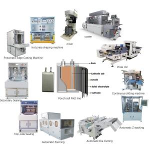 Quality Pouch Cell Battery Pilot produce machine wholesale