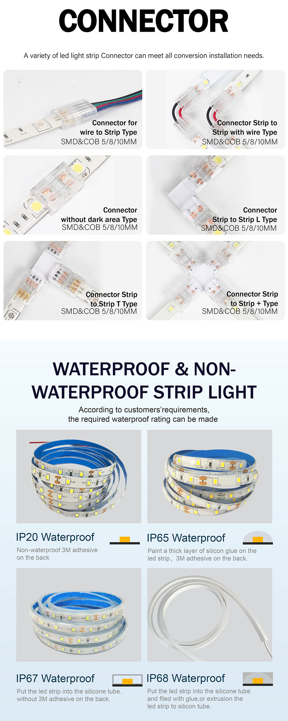 DC12V SMD2835 Electroplate PCB 120Ds 5mm Ra 80 LED Light Strip for Residential Purpose