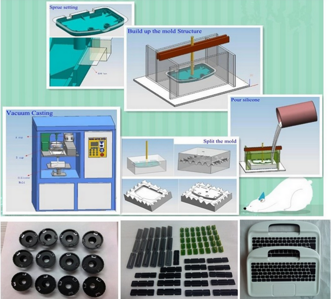 CNC Rapid Prototype Custom Drawing High Polish  Transparent  Acrylic Consumer Goods