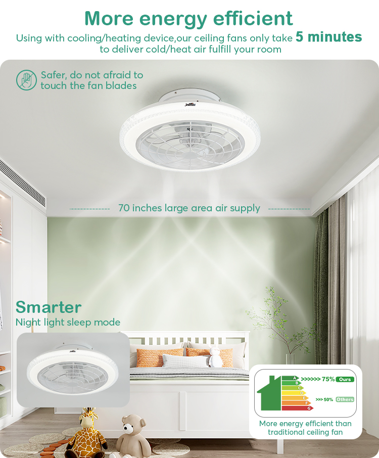 CE Certified Modern Design 6-Speed LED Ceiling Fan with Remote Control and Easy Cleaning