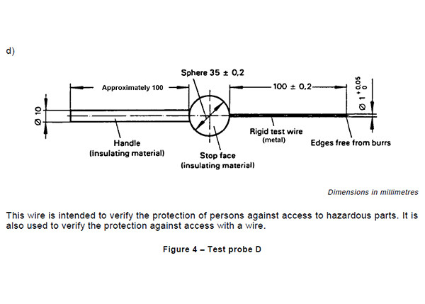 Verify Protection Against Access IP4X Test Probe D