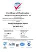 Shanghai Kuolong Cleaning Machinery Co.，Ltd. Certifications