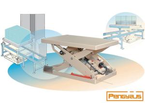 Quality 0.4KW Scissor Lift Table wholesale