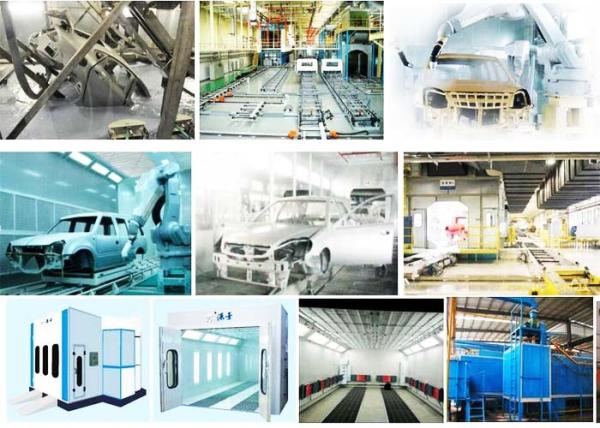 Investment In Joint Venture Automotive Assembly Plants / Car Manufacturing