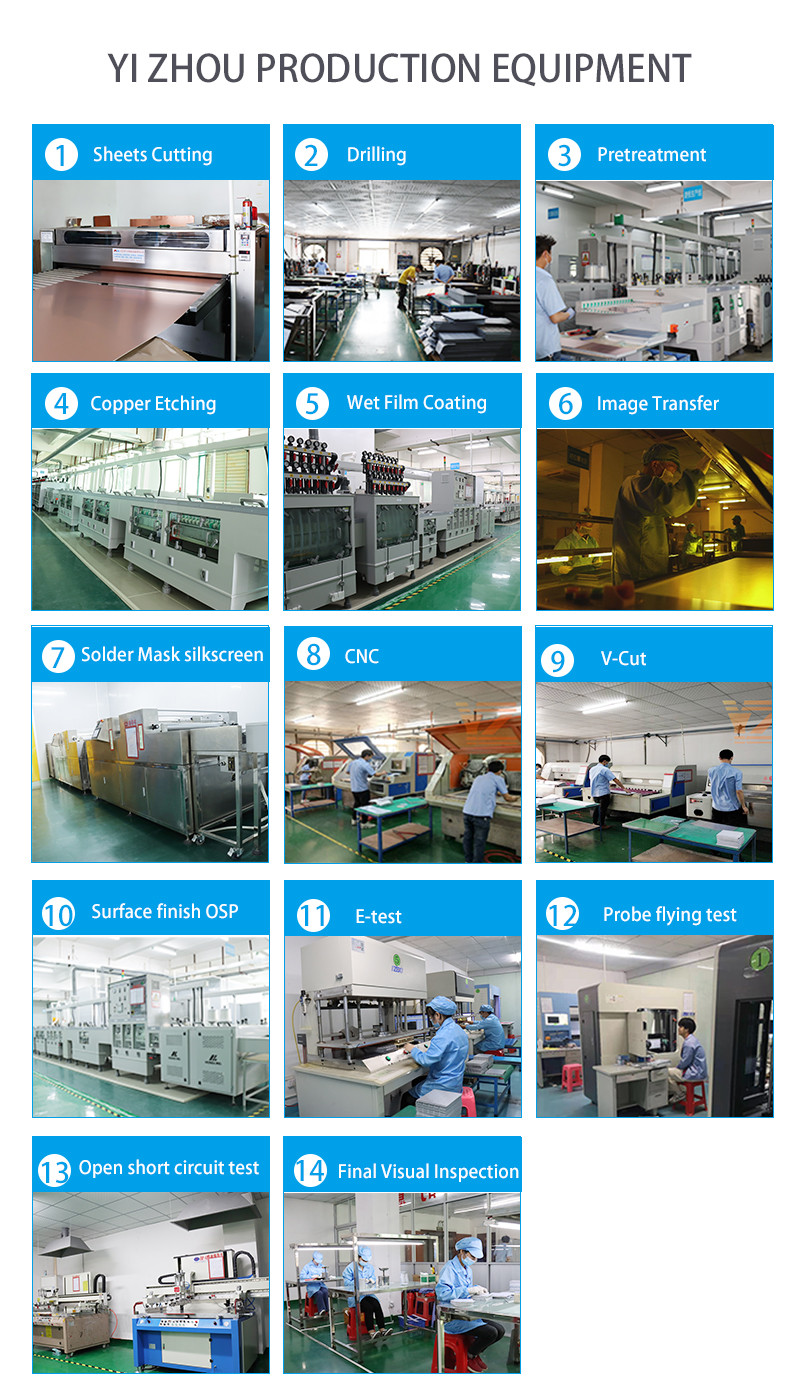 UL Certified 1.6mm Single Side Aluminium LED PCB Board