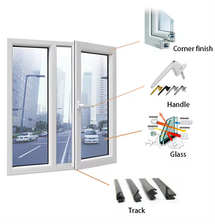 Tempered Glass White UPVC Casement Glass Window Anti UV Wind Resistant European Style