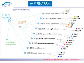 shenzhen hainengzhichuang Technology Co.,LTD
